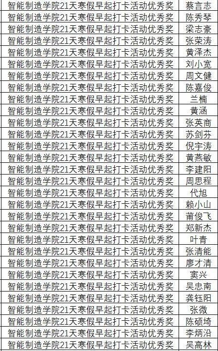 獲獎4.jpg