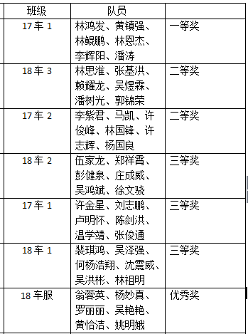 QQ圖片20181129152516.png QQ圖片20181129152516.png