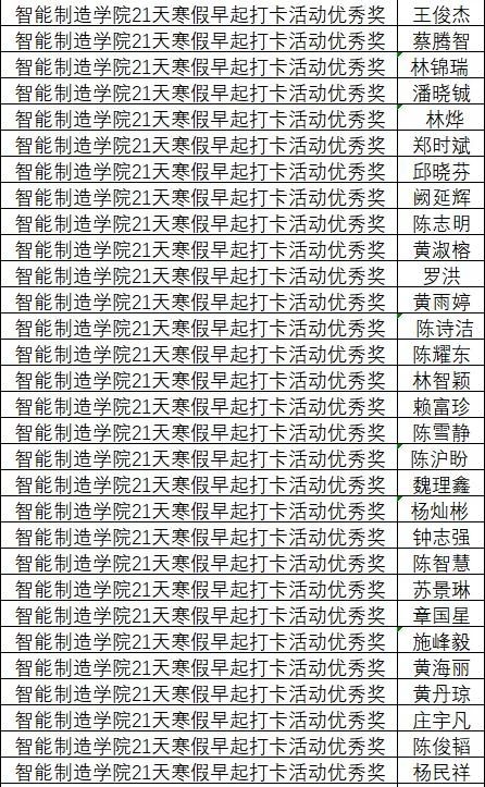 獲獎1.jpg