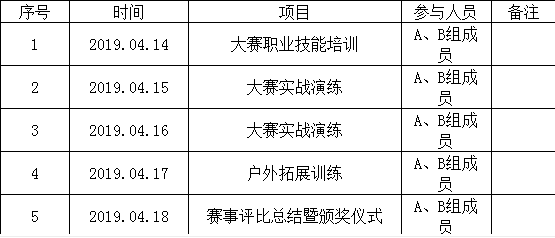 QQ圖片20190422085211.png QQ圖片20190422085211.png