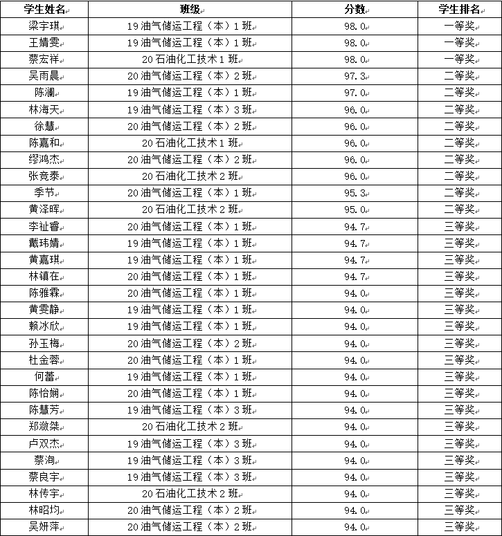 QQ截圖20210606232223.png QQ截圖20210606232223.png