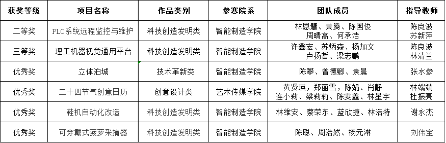 圖片1.png 圖片1.png