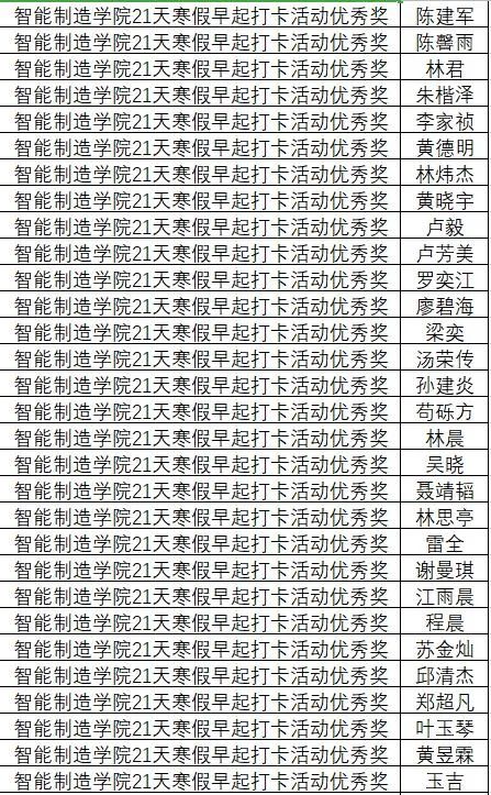 獲獎2.jpg