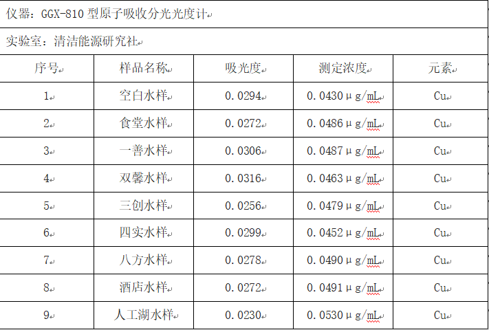 QQ截圖20210606232005.png QQ截圖20210606232005.png