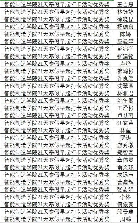 獲獎3.jpg