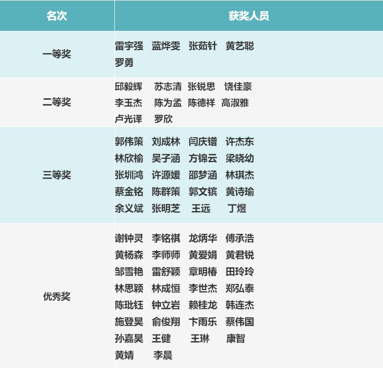 屏幕截圖 2021-12-23 121304.jpg 屏幕截圖 2021-12-23 121304.jpg