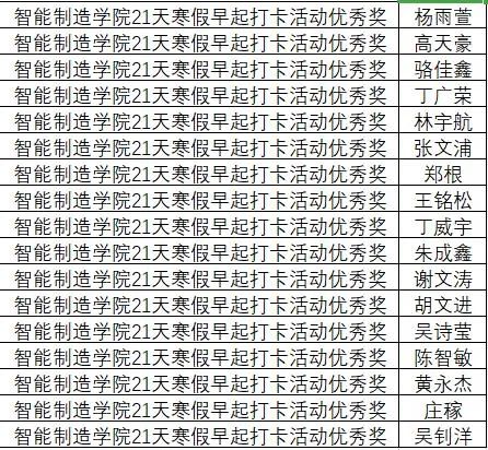 獲獎6.jpg