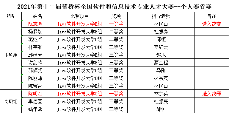 藍橋杯.png