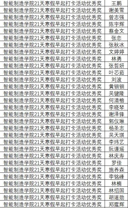 獲獎5.jpg