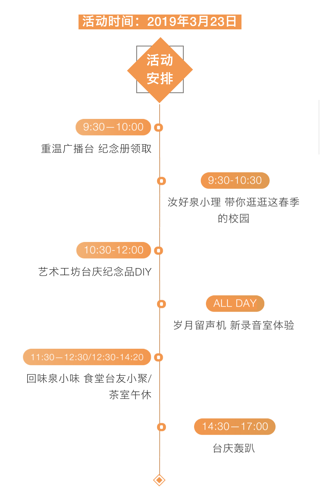 微信圖片_20190321112400.png 微信圖片_20190321112400.png