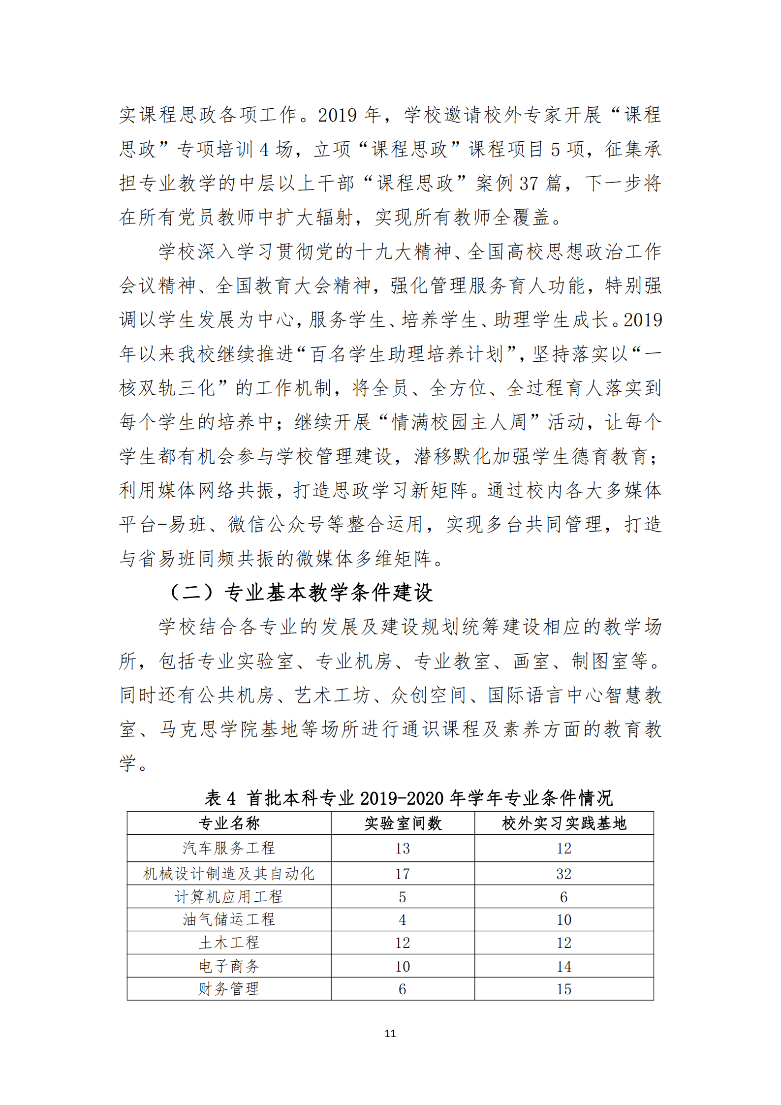 20201106 泉州職業技術大學2019-2020學年本科教學質量報告_12.png