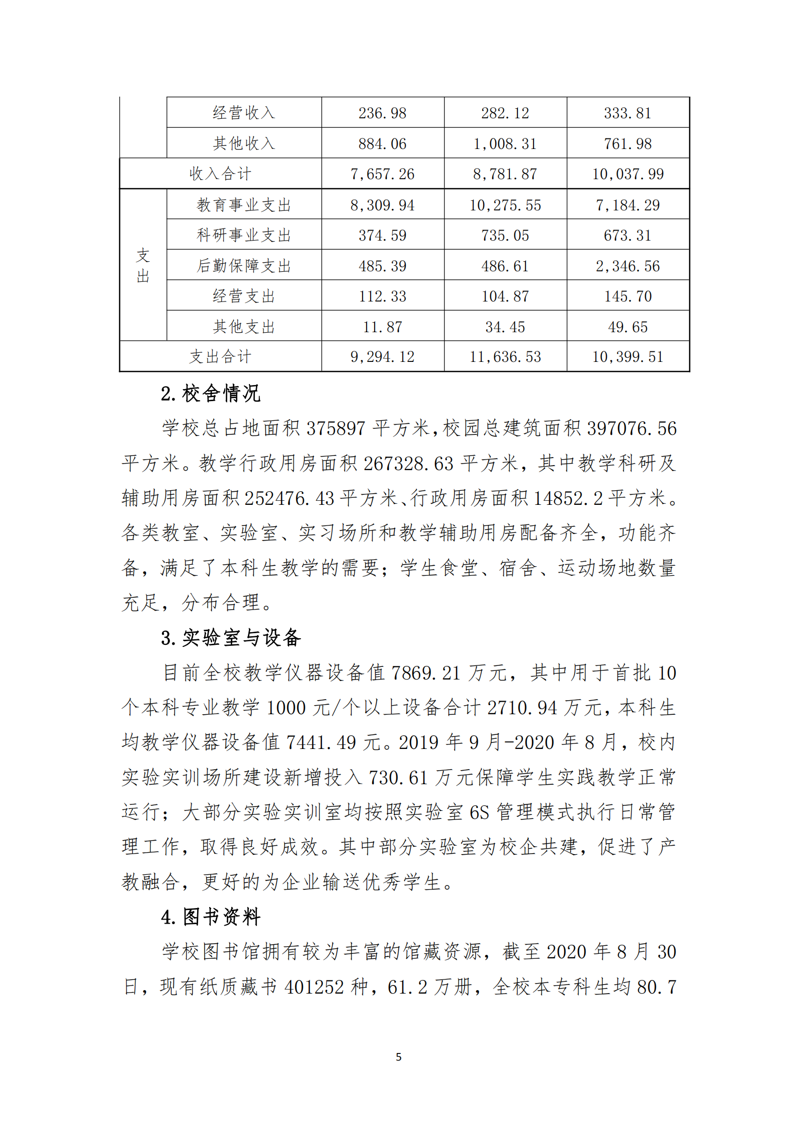 20201106 泉州職業技術大學2019-2020學年本科教學質量報告_06.png