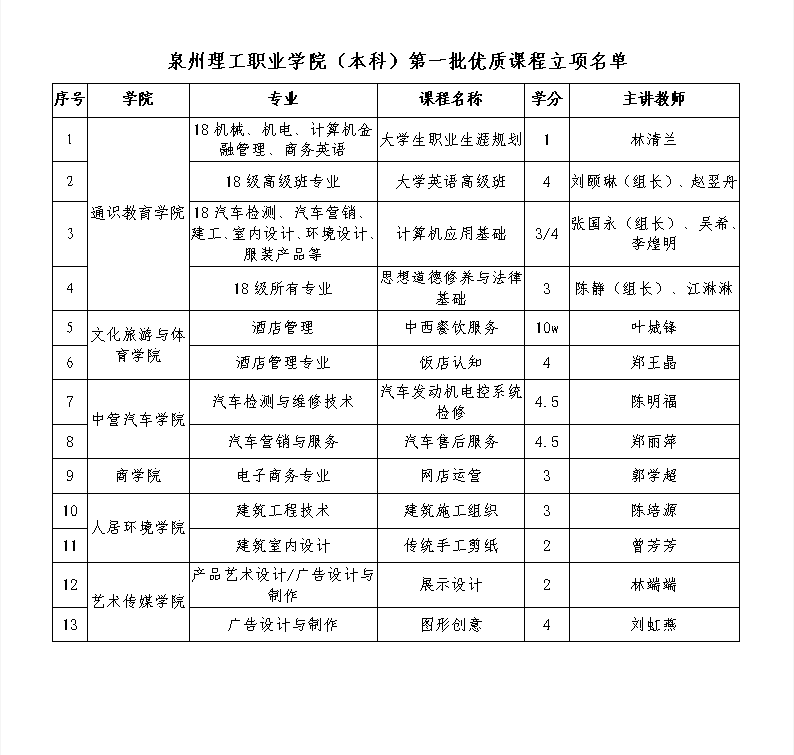微信圖片_20190222220056.png 微信圖片_20190222220056.png