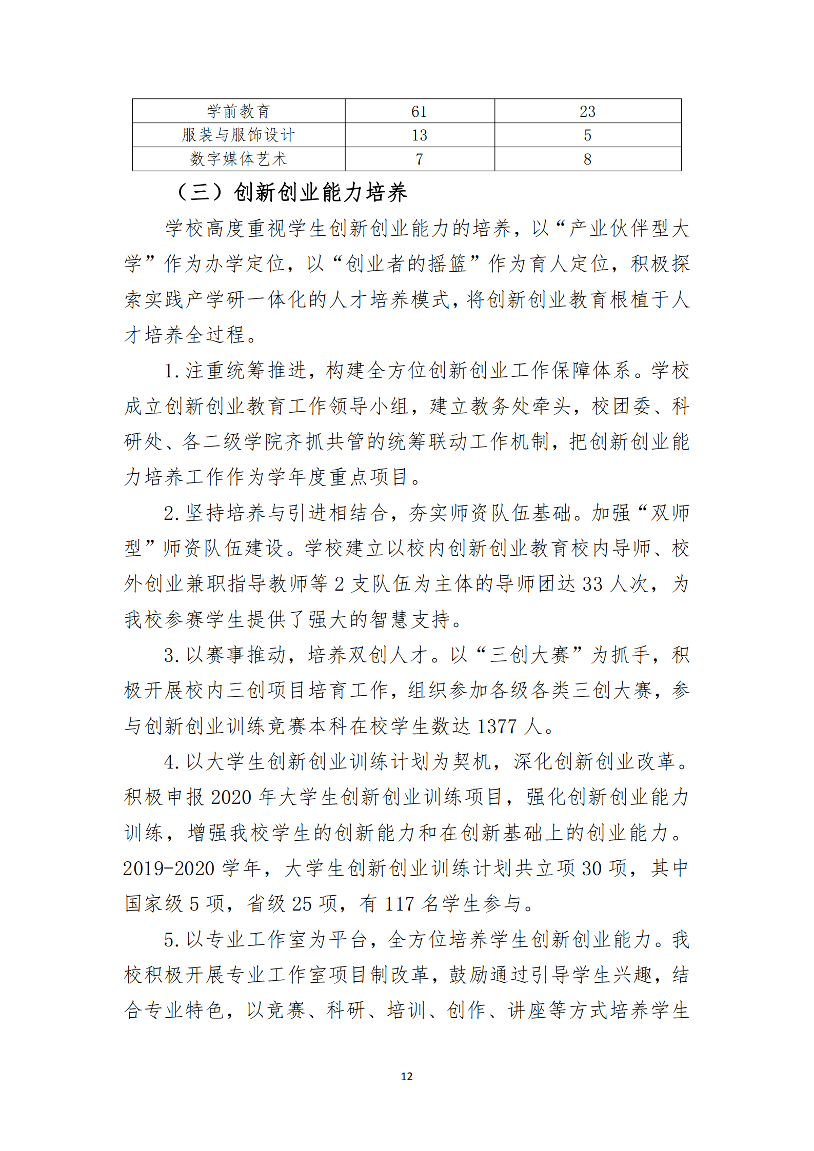 20201106 泉州職業技術大學2019-2020學年本科教學質量報告_13.png