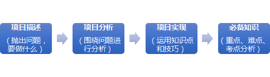 圖片46.png 圖片46.png