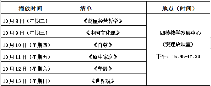 C:UsersAdministratorDesktopQQ圖片20191009150201.png